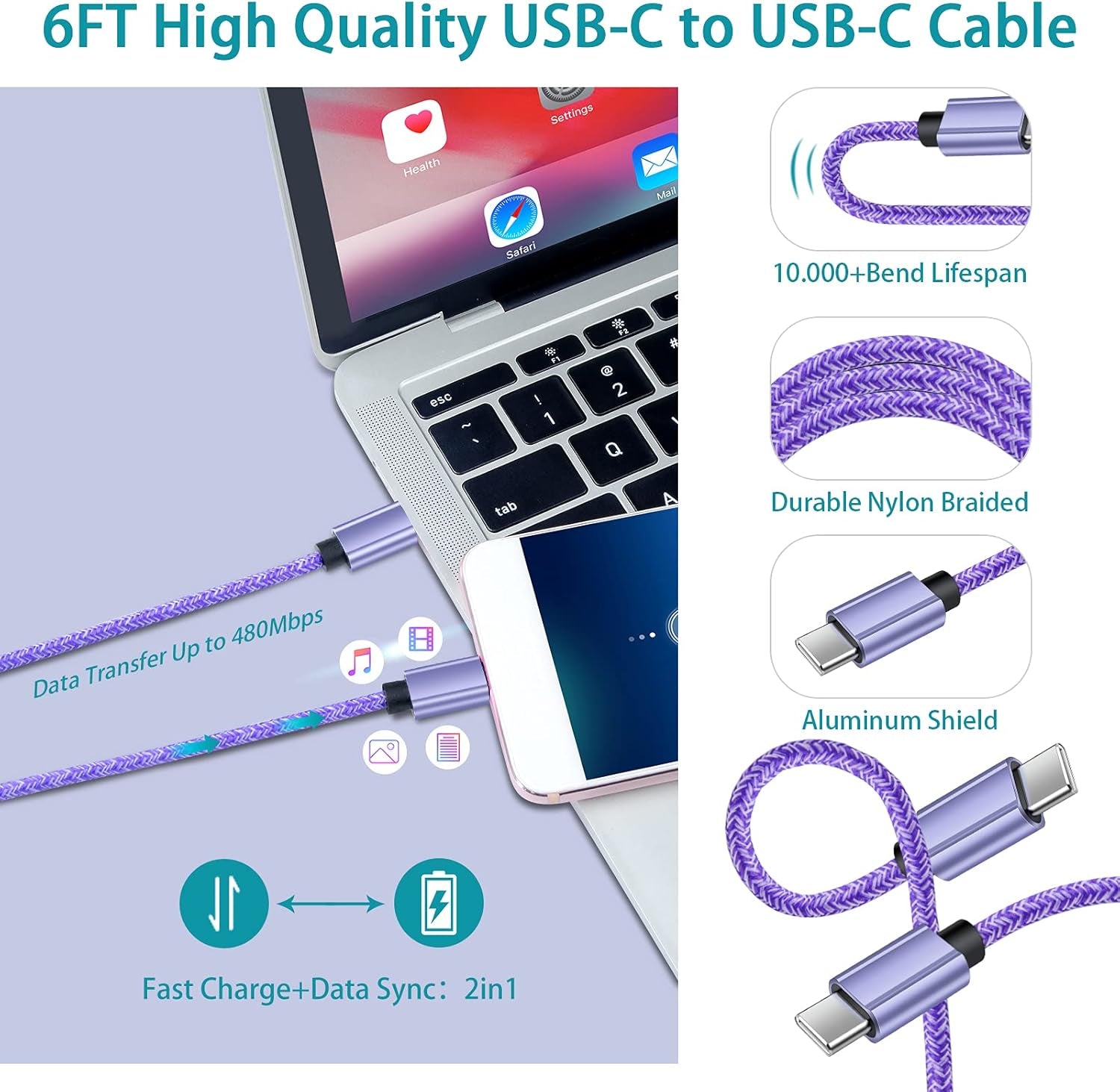 USB C Car Charger Fast Charging C Cord for Samsung Galaxy A16 5G S24 S23 A15 A14 A25 S22 S21 Ultra/S21+/S20 Fe/Note 20 S10E S9 A71 A72 A52 A32,Iphone 16 Pro Max 15 Plus,30W Phone Automobile Adapter