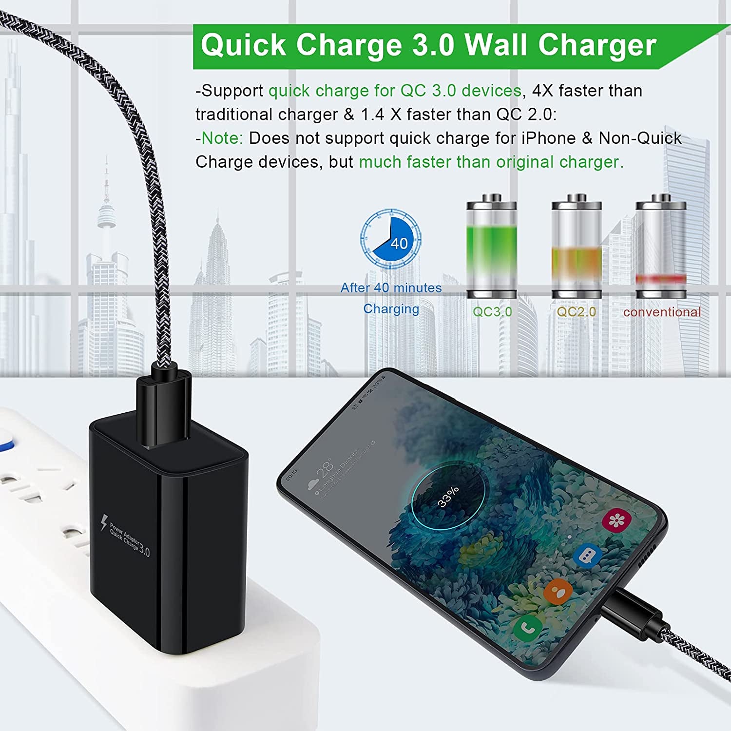 Type C Charger Fast Charger for Samsung Galaxy S25 S24 S23 S22 S21 A15 A54 A14 A53 A13,LG Stylo 6 5,Quick Charge 3.0 Car Charger Wall Adapter +3FT 6FT USB C Cable