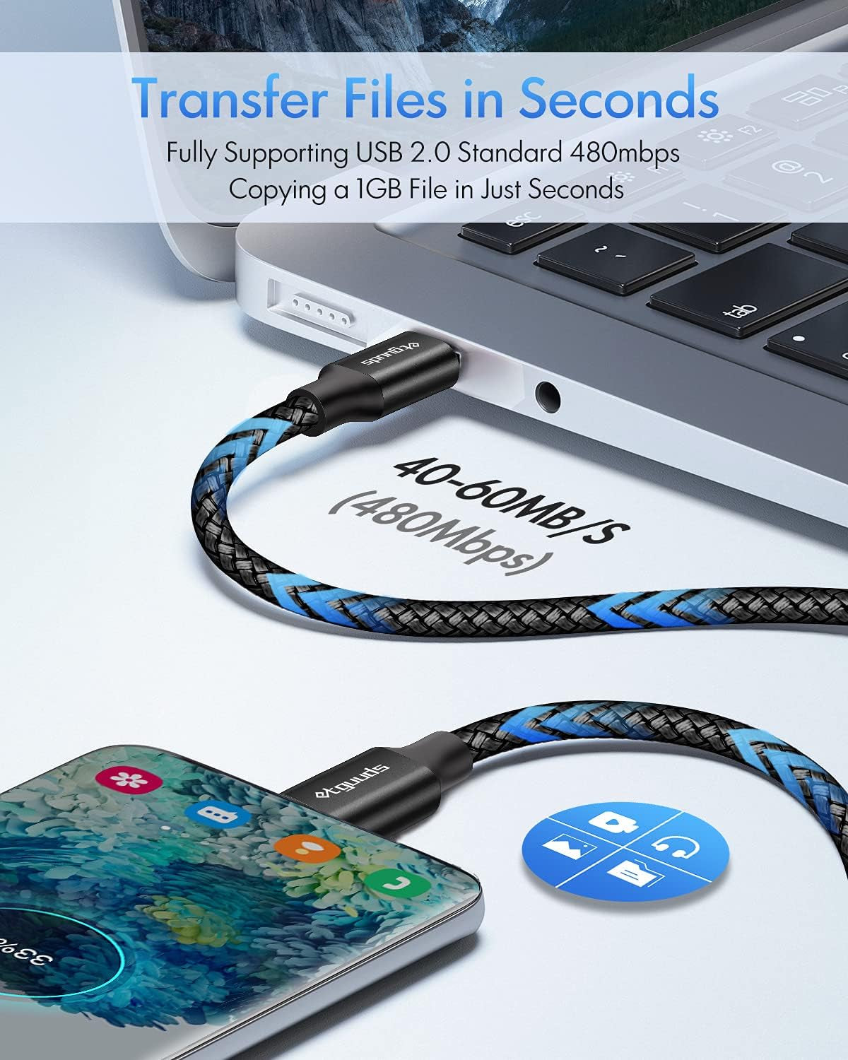 USB C to USB C Cable 3Ft, 2-Pack 60W USBC to USBC Cord, Type C to C Charger Cable Fast Charging for Iphone 16 15 Pro Max Plus, for Samsung Galaxy S24 S23 S22, for Macbook/Ipad, Pixel