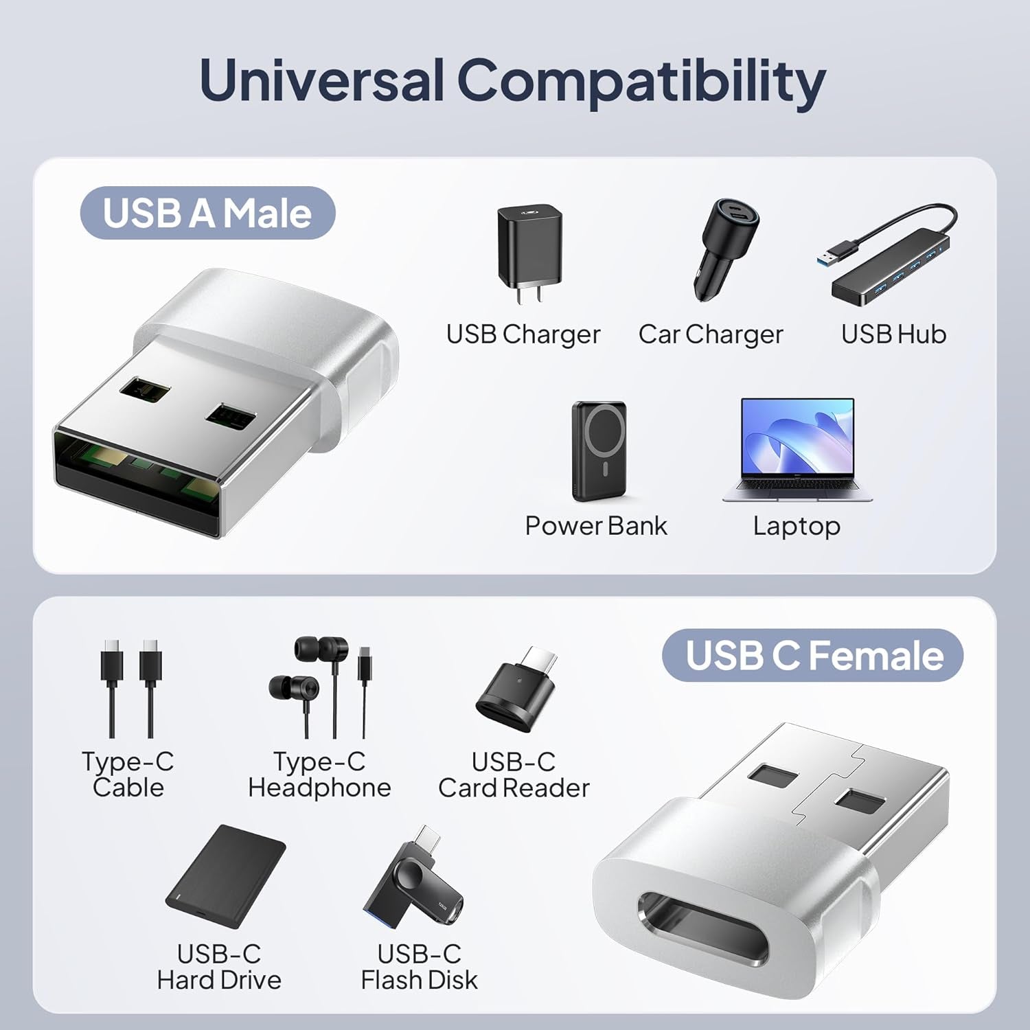 for Iphone 16 16E 15 Pro Max Car Charger Adapter 3Pack,Usb Male to USB Type C Female Cable Converter for Apple 14 Plus,Iwatch 10,Airpods 4,Ipad 11 Mini 7 Air 6,Samsung Galaxy S25 S24 A55,17