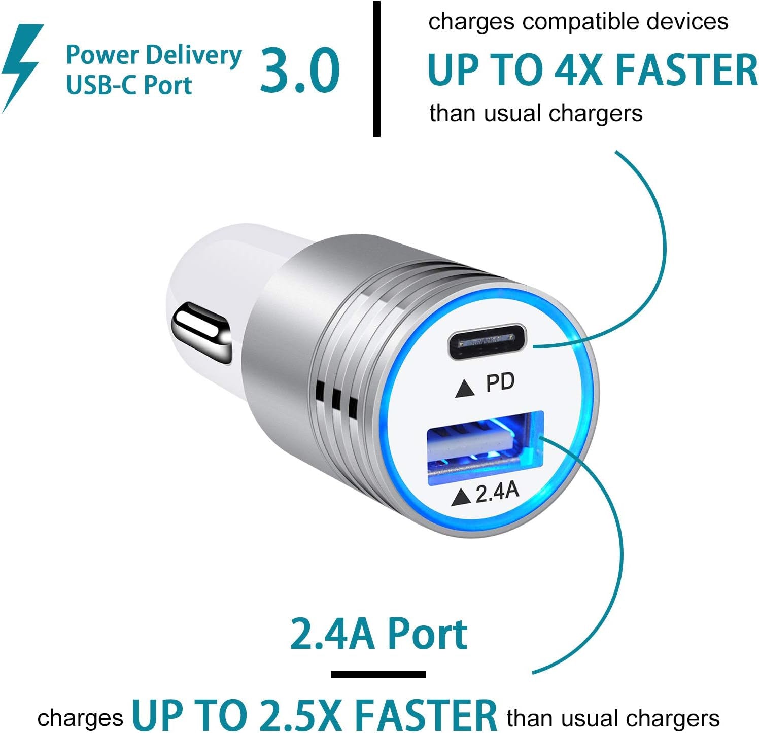 USB C Car Charger Fast Charging C Cord for Samsung Galaxy A16 5G S24 S23 A15 A14 A25 S22 S21 Ultra/S21+/S20 Fe/Note 20 S10E S9 A71 A72 A52 A32,Iphone 16 Pro Max 15 Plus,30W Phone Automobile Adapter
