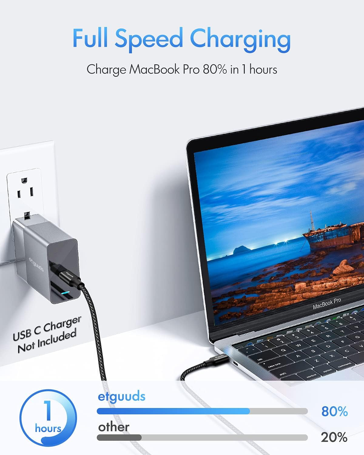 USB C to USB C Cable 3Ft, 2-Pack 60W USBC to USBC Cord, Type C to C Charger Cable Fast Charging for Iphone 16 15 Pro Max Plus, for Samsung Galaxy S24 S23 S22, for Macbook/Ipad, Pixel
